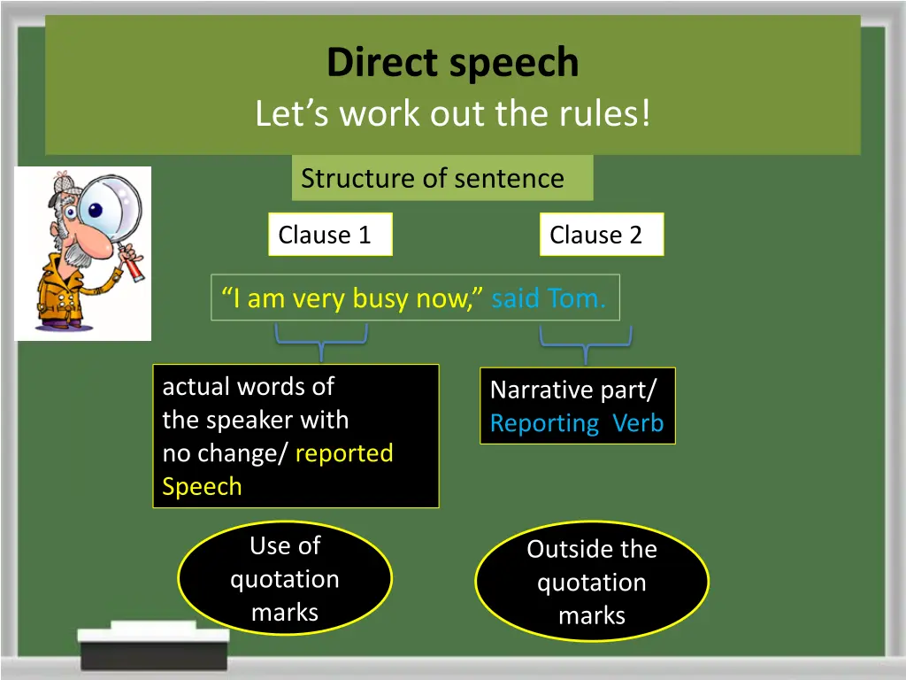 direct speech let s work out the rules