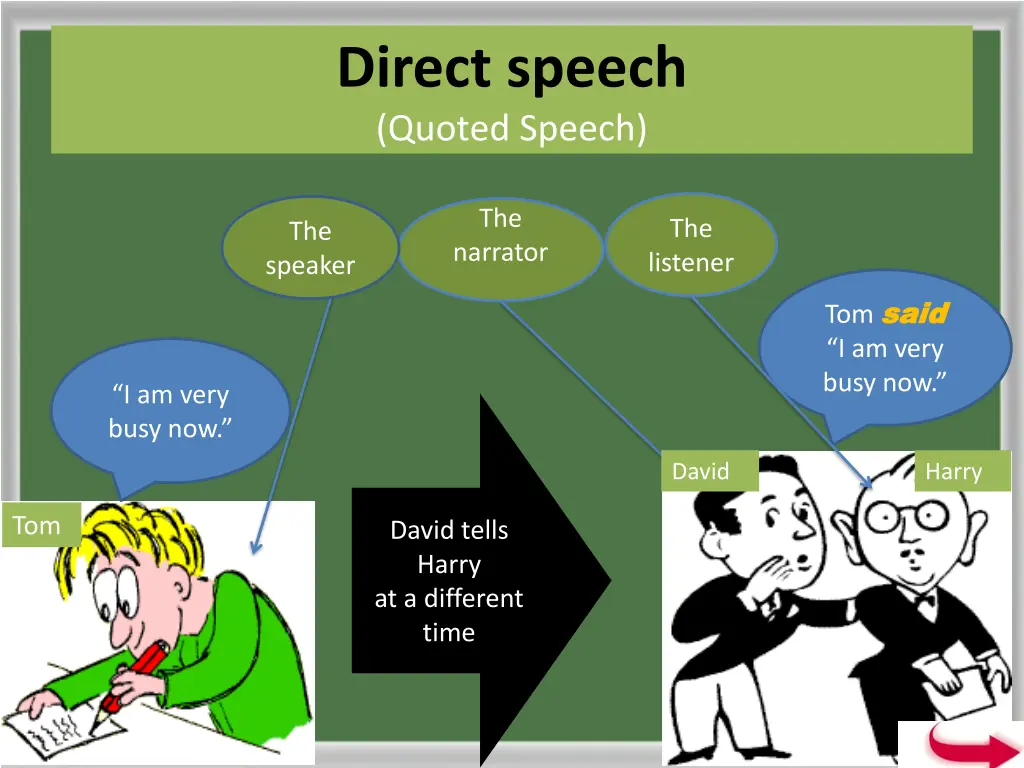 direct speech quoted speech