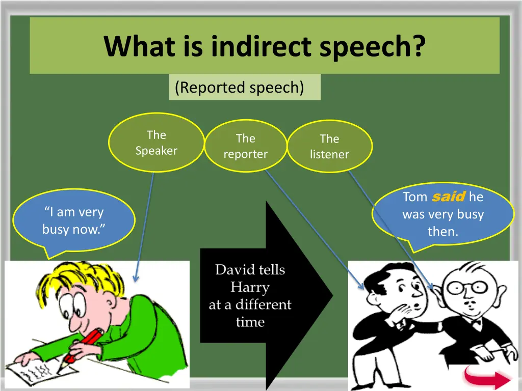 what is indirect speech