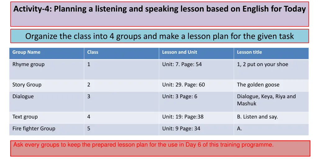 activity 4 planning a listening and speaking