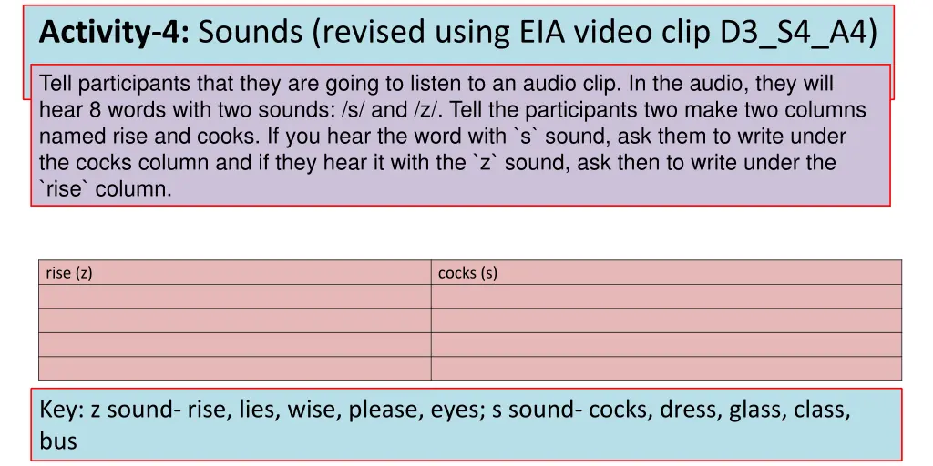 activity 4 sounds revised using eia video clip