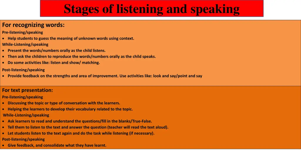 stages of listening and speaking