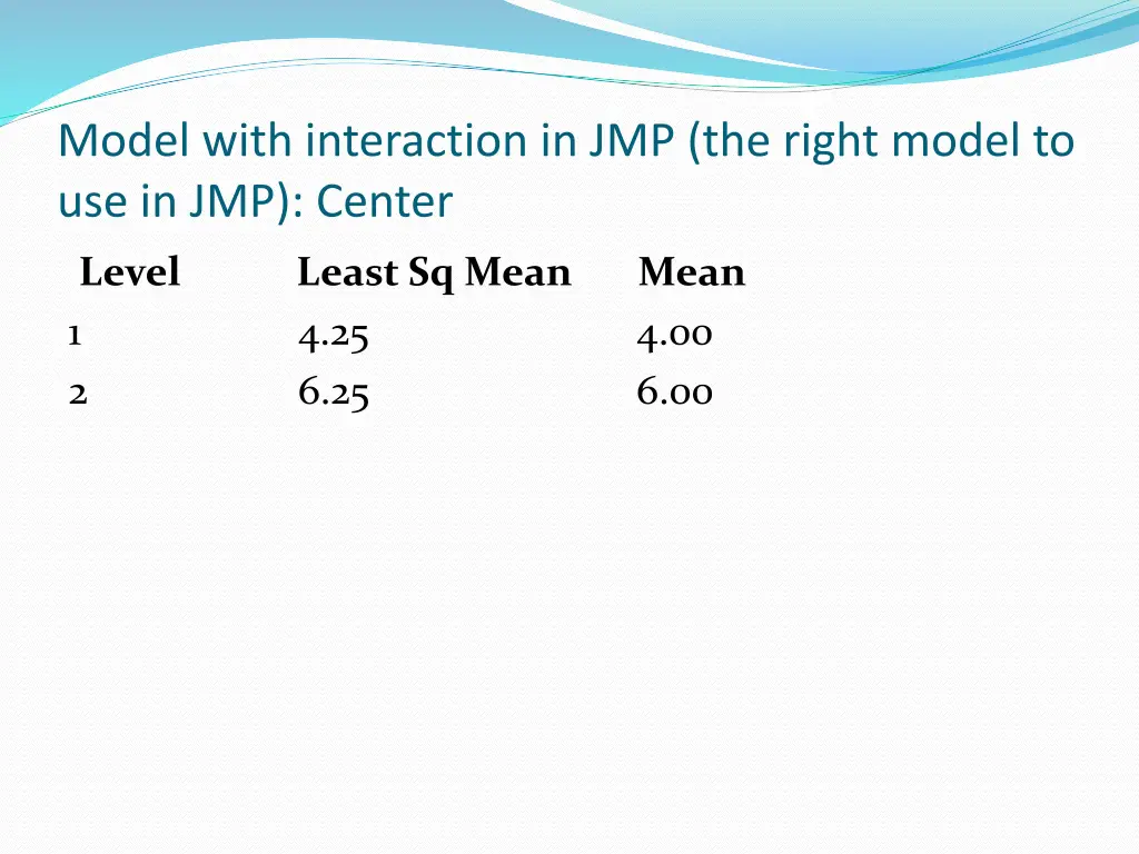 model with interaction in jmp the right model