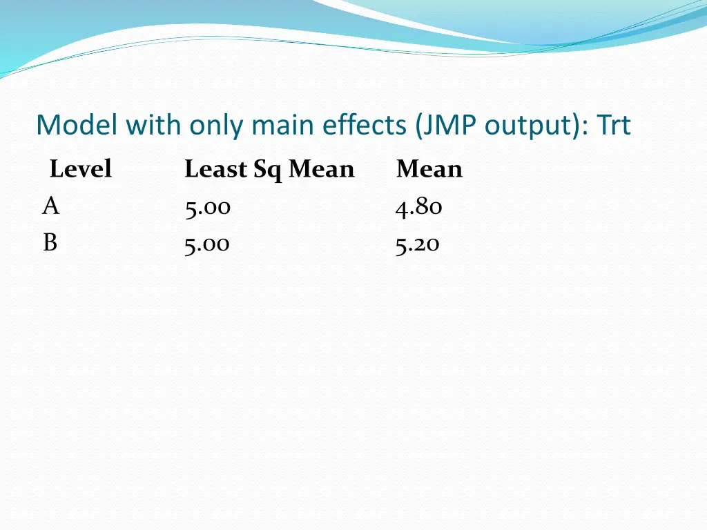 model with only main effects jmp output trt