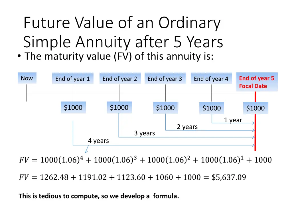 future value of an ordinary simple annuity after