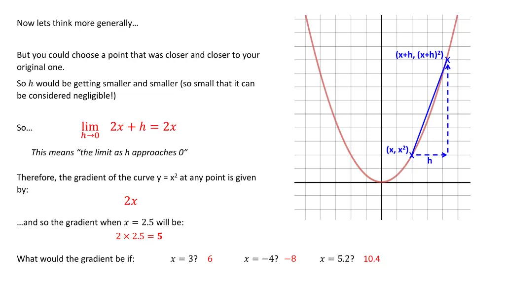 now lets think more generally 1