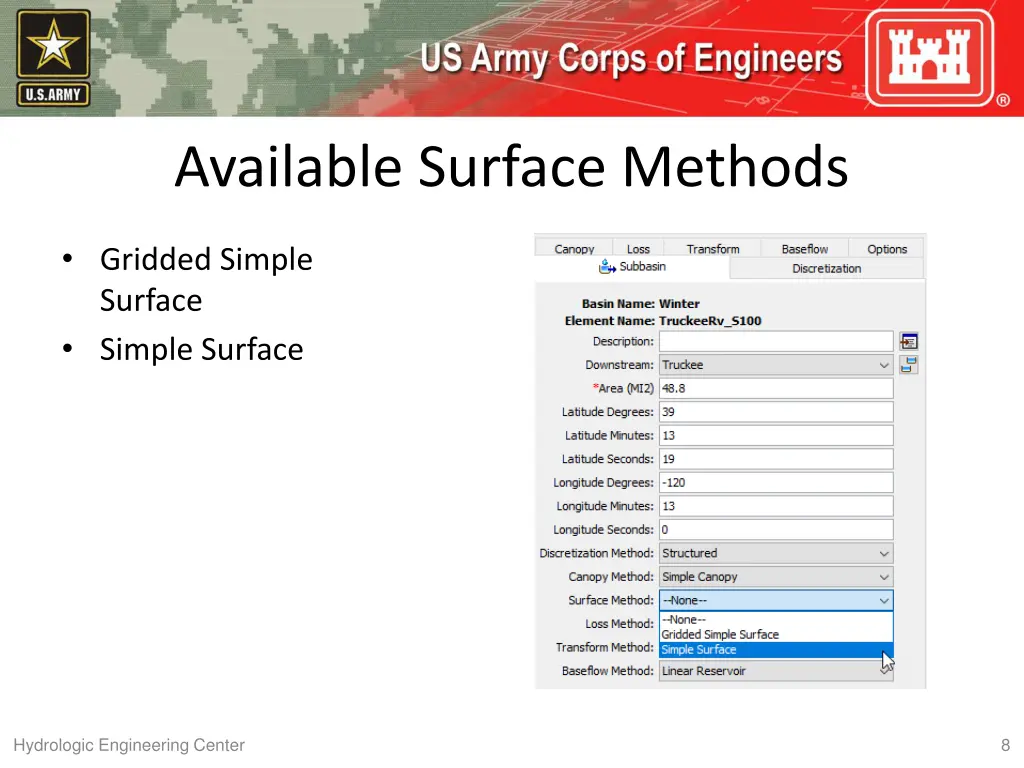 available surface methods