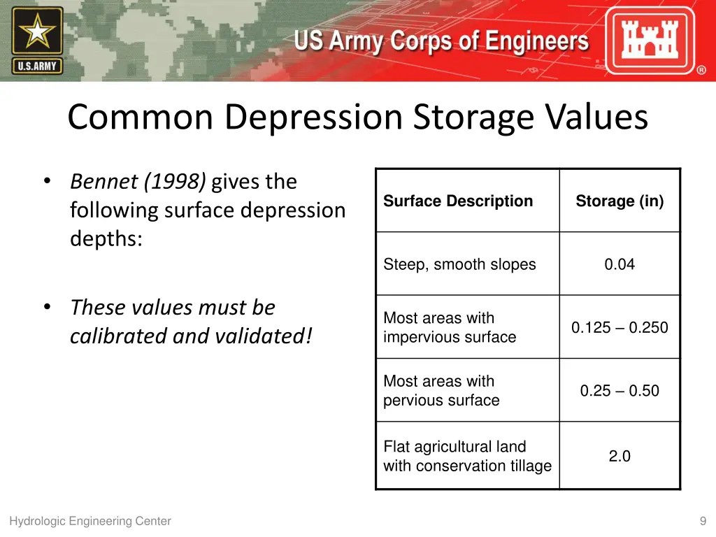 common depression storage values