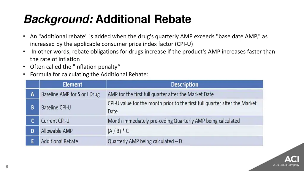 background additional rebate