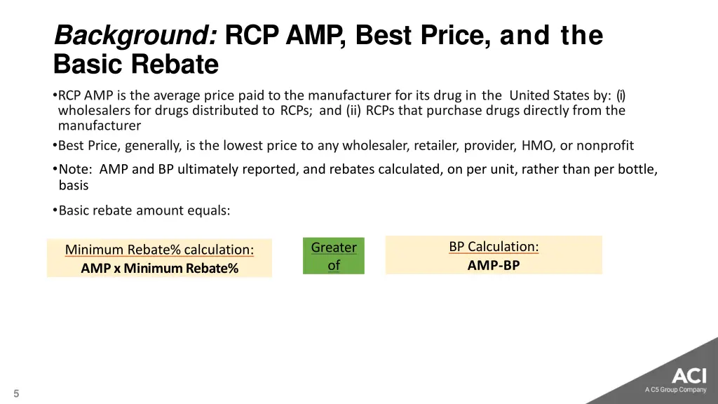 background rcp amp best price and the basic