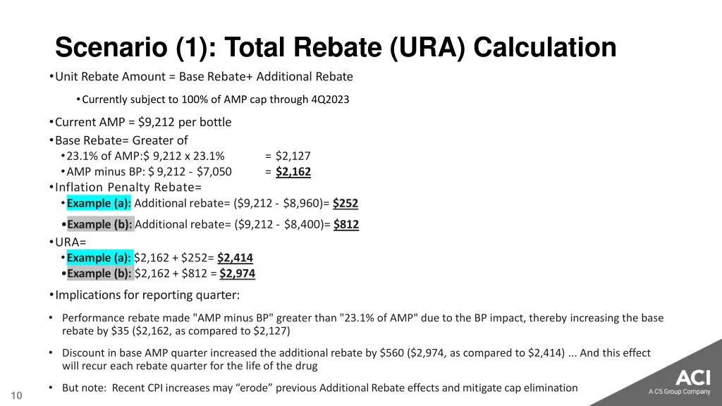 scenario 1 total rebate ura calculation unit