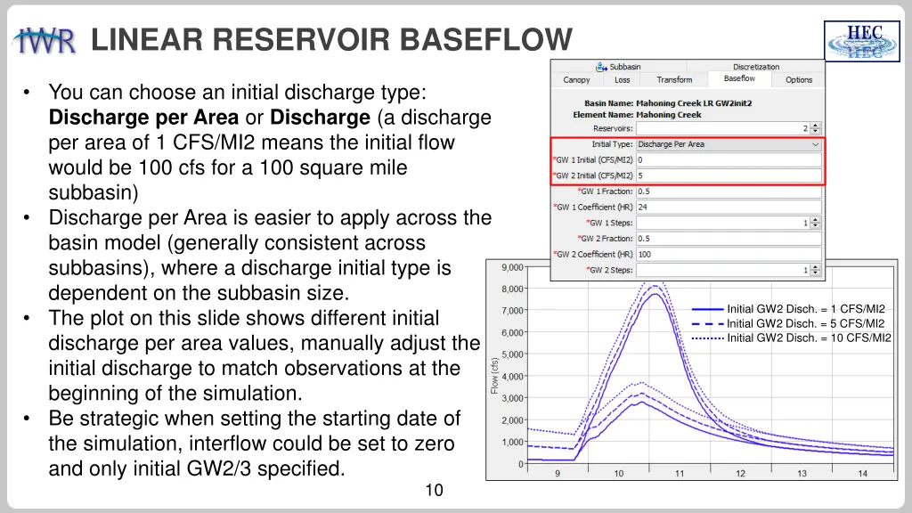 linear reservoir baseflow 8