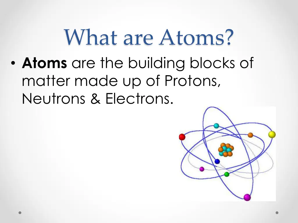 what are atoms atoms are the building blocks