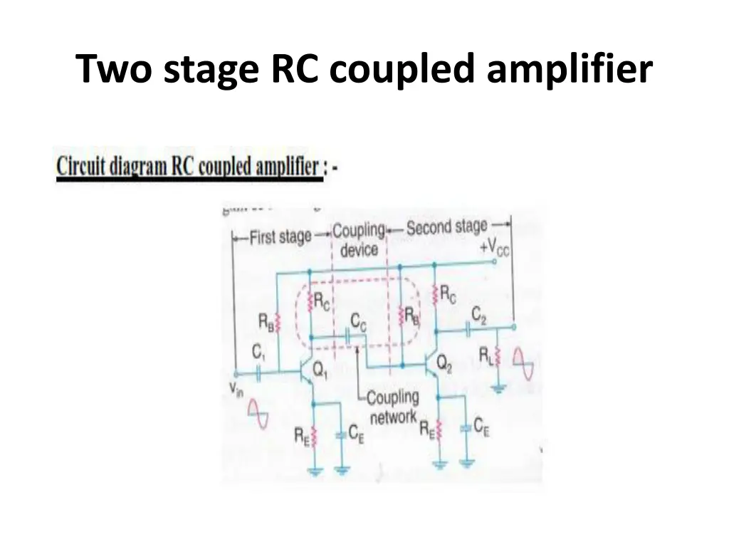 two stage rc coupled amplifier