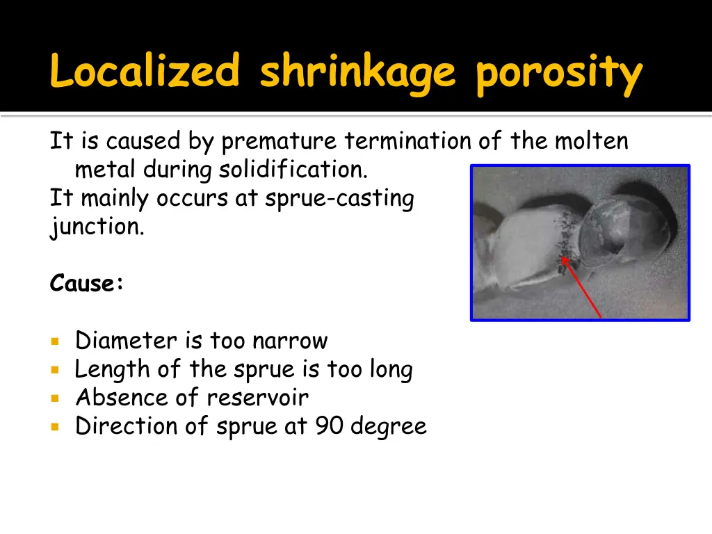 localized shrinkage porosity