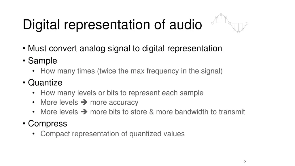 digital representation of audio