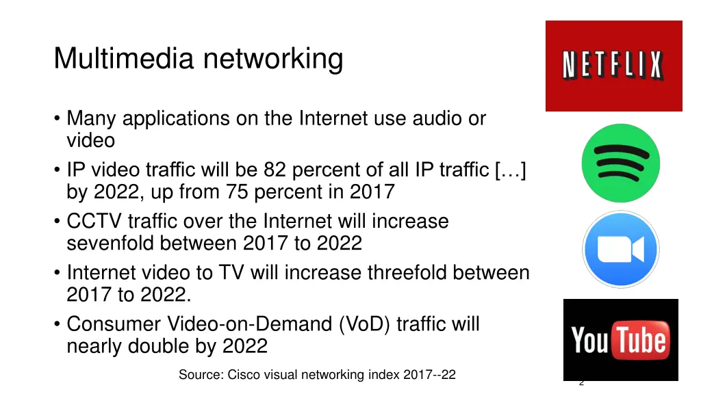 multimedia networking