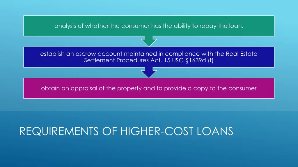 analysis of whether the consumer has the ability