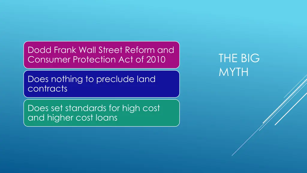 dodd frank wall street reform and consumer