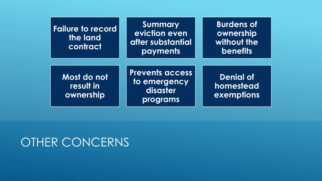 summary eviction even after substantial payments