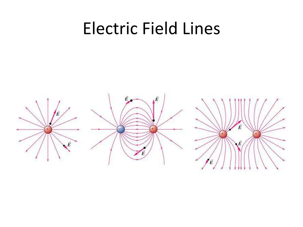 electric field lines 1