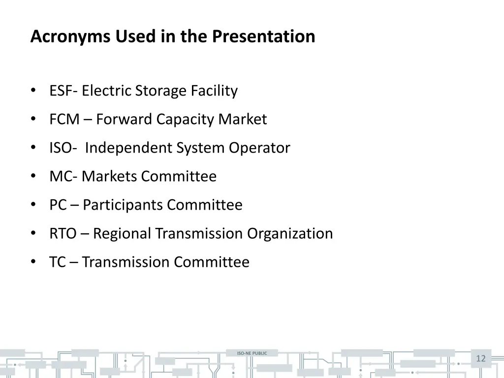 acronyms used in the presentation