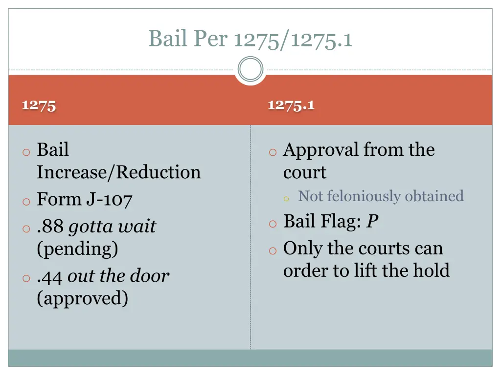 bail per 1275 1275 1