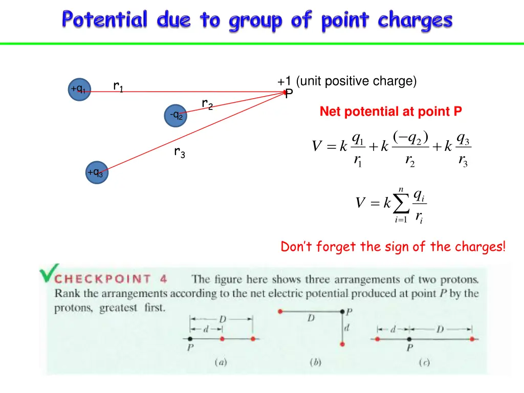 1 unit positive charge