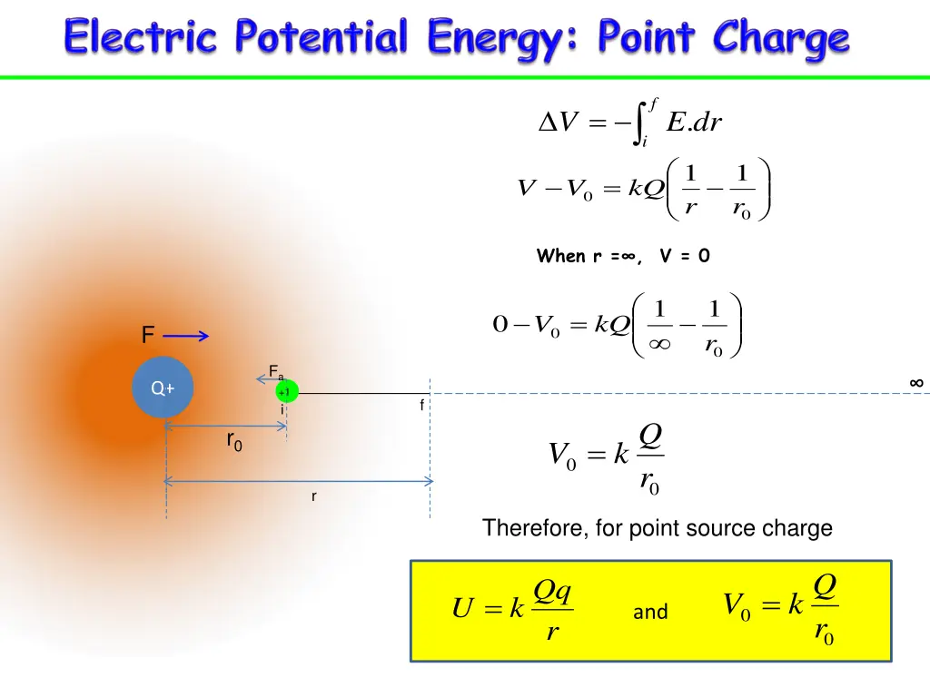 slide17