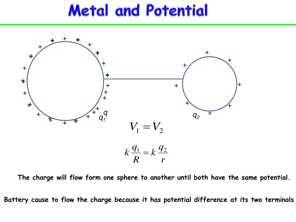 slide28