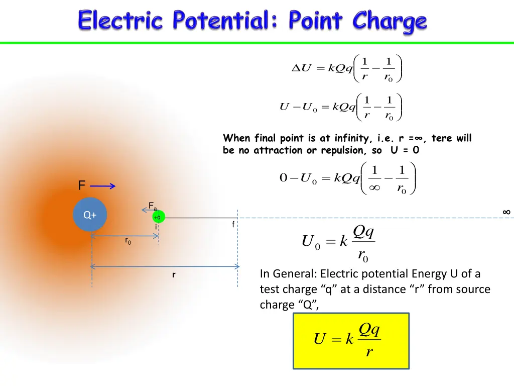 slide7