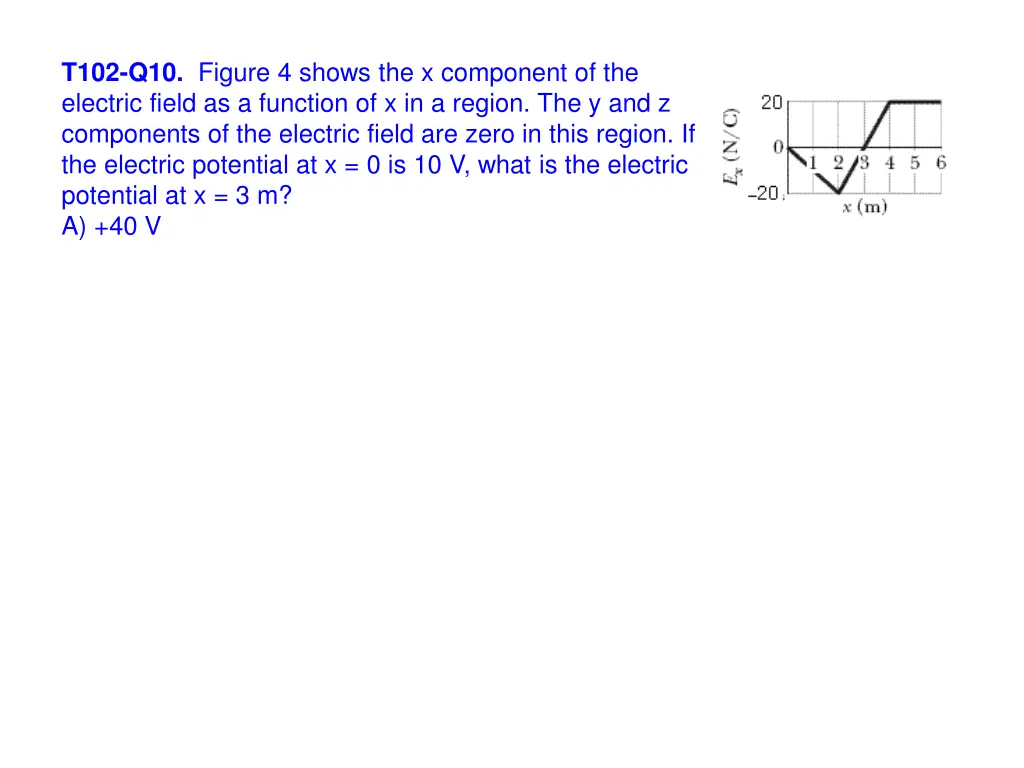 t102 q10 figure 4 shows the x component