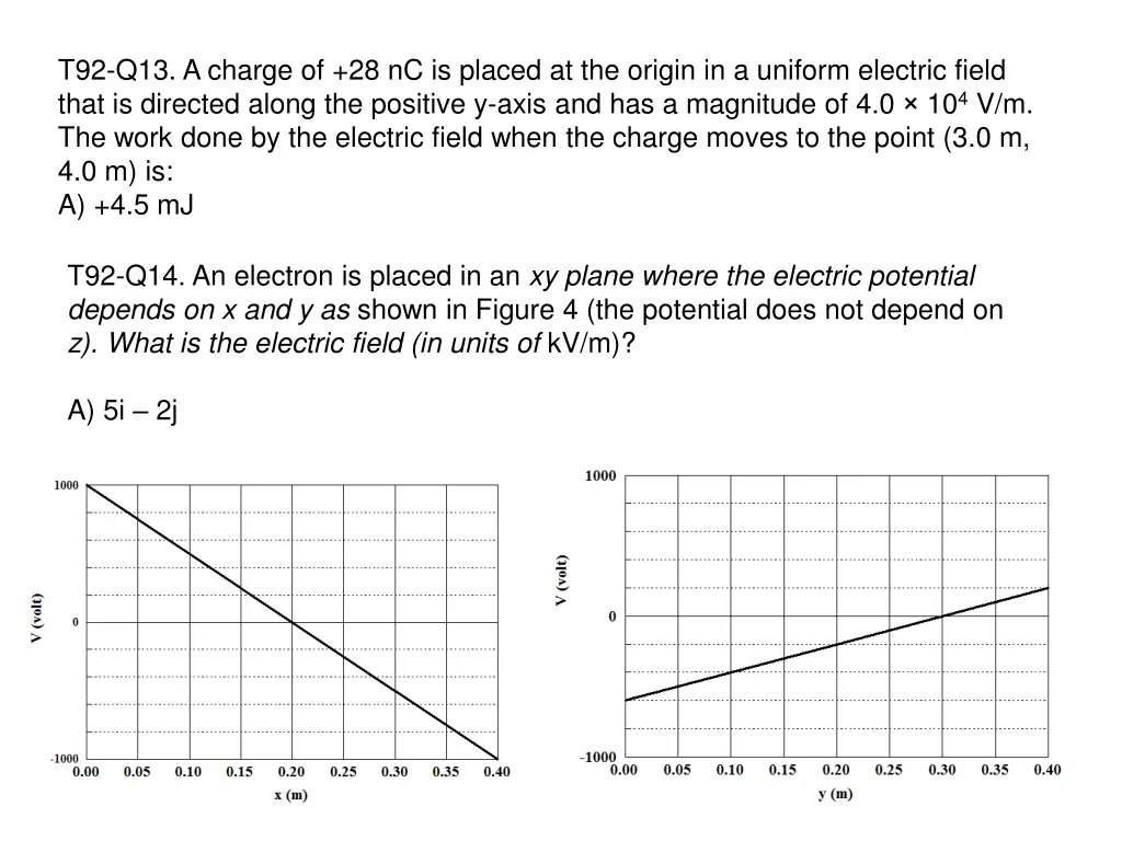 t92 q13 a charge of 28 nc is placed at the origin