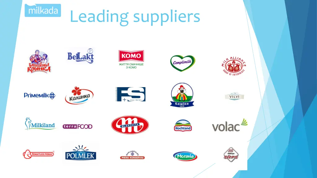 leading suppliers