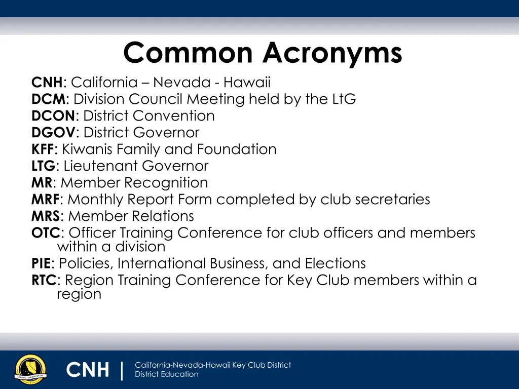 common acronyms