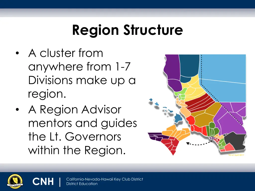 region structure