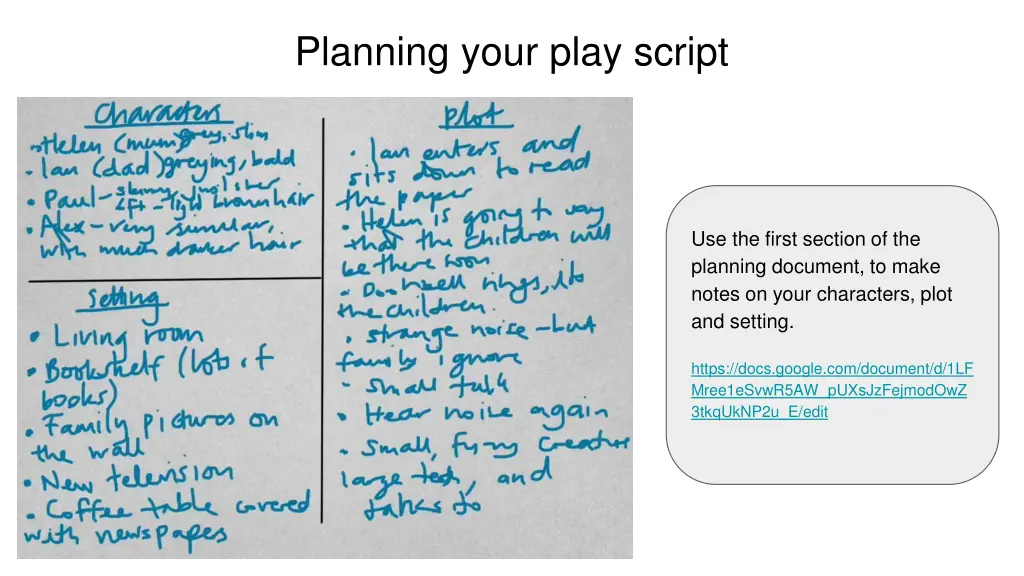 planning your play script