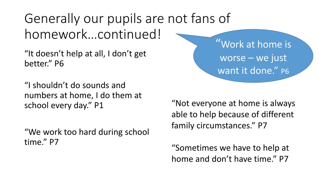 generally our pupils are not fans of homework 1