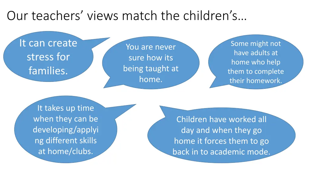 our teachers views match the children s