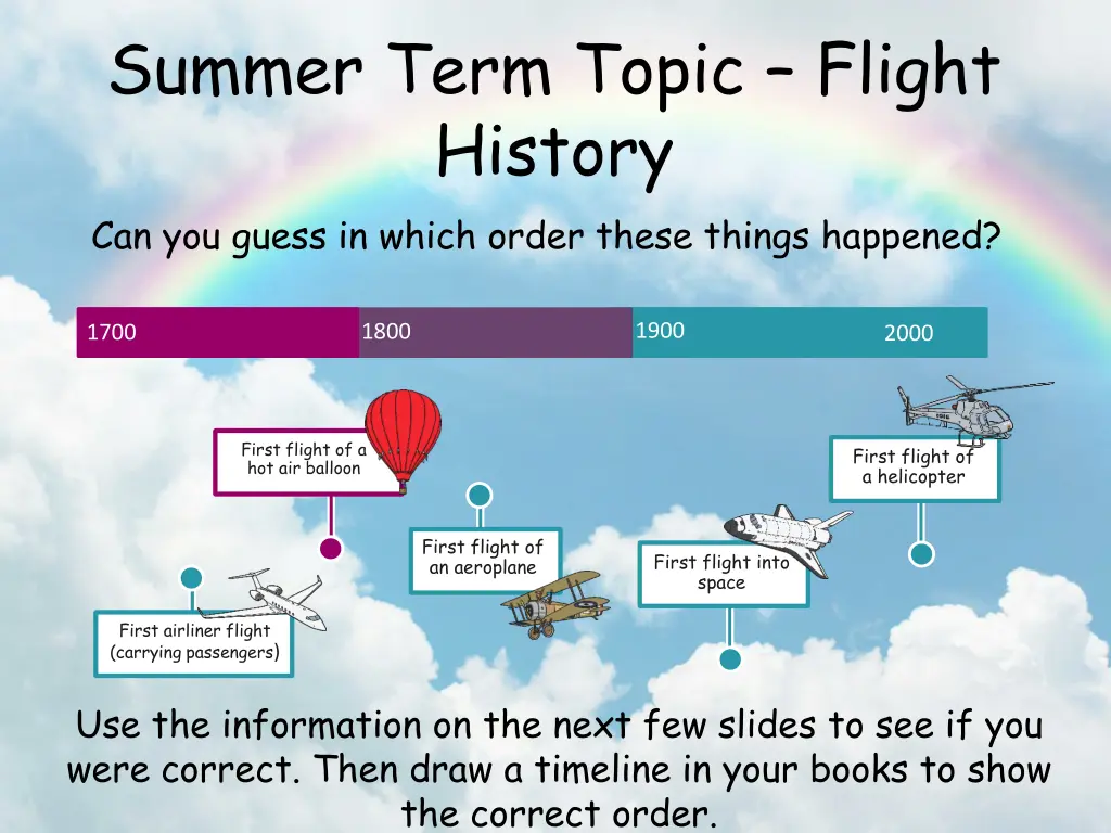 summer term topic flight history can you guess