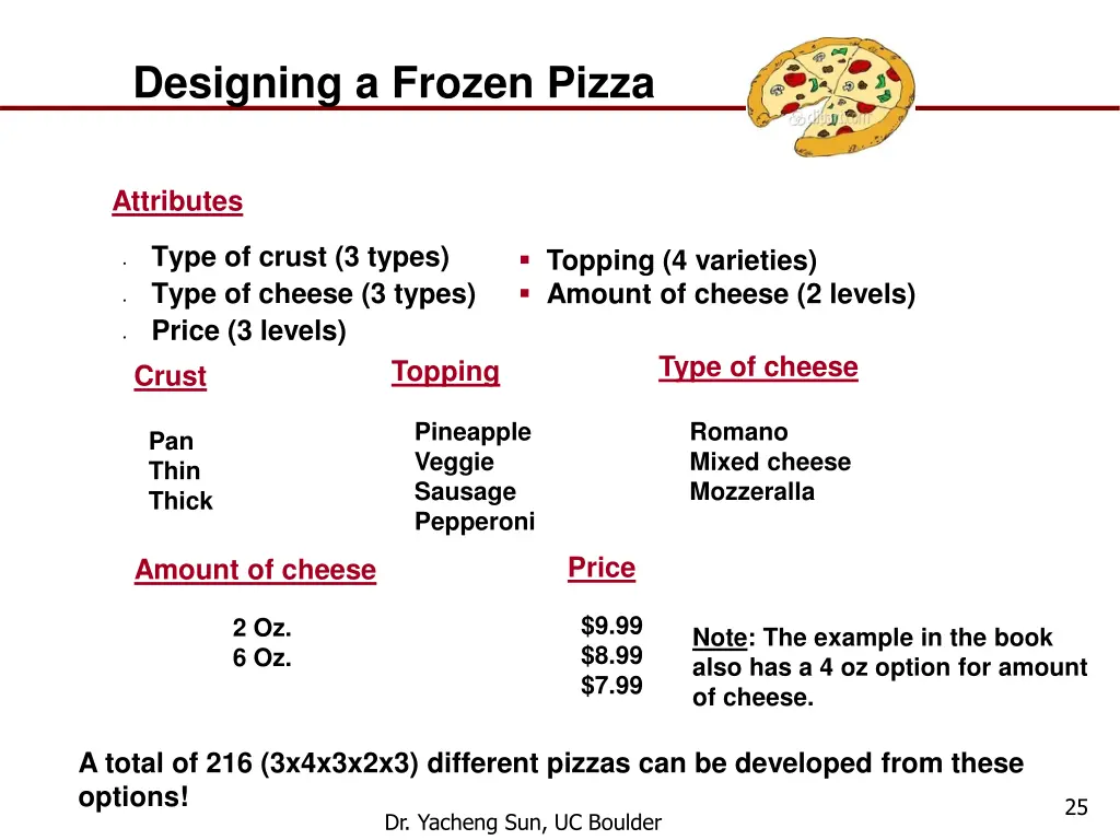 designing a frozen pizza