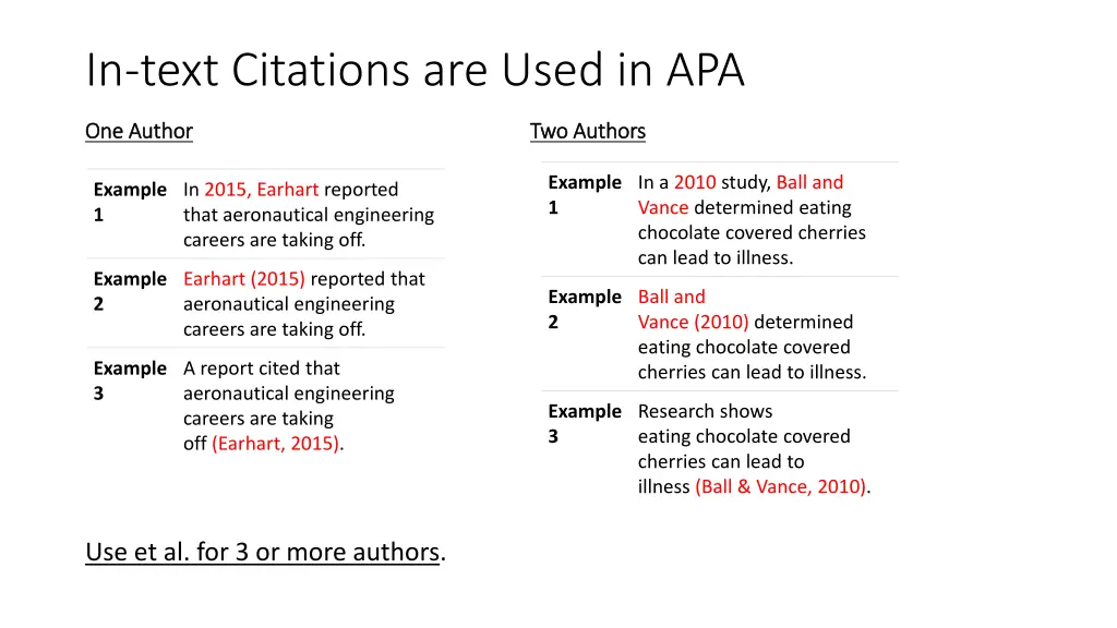 in text citations are used in apa