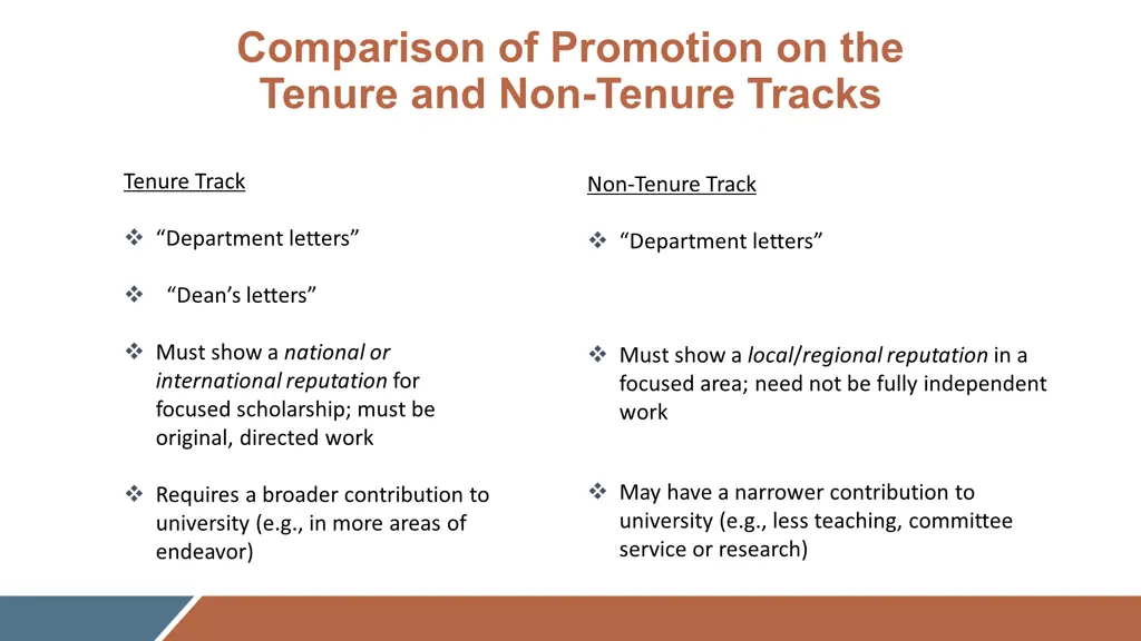 comparison of promotion on the tenure
