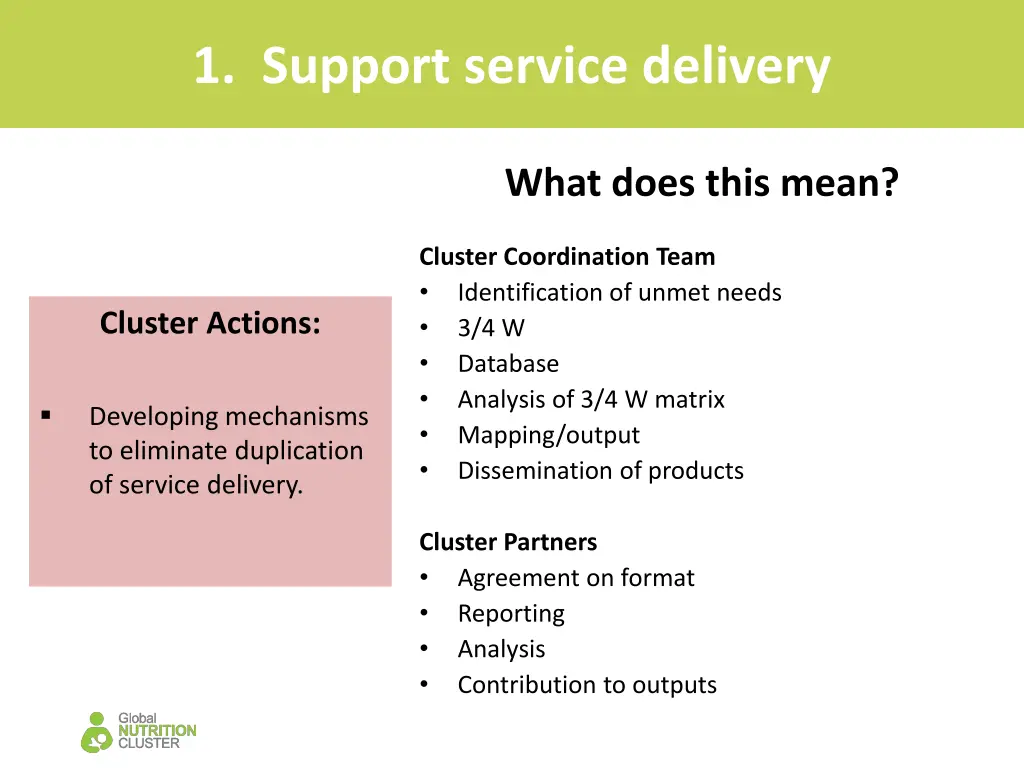 1 support service delivery 1