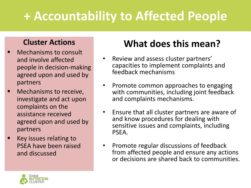 accountability to affected people