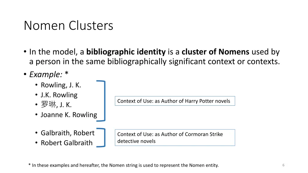 nomen clusters