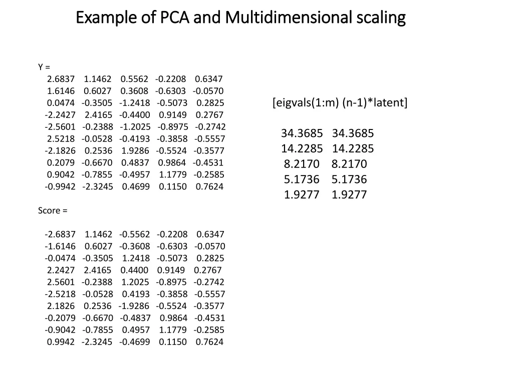 example of pca and multidimensional scaling 1