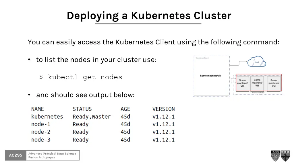 deploying a kubernetes cluster 2