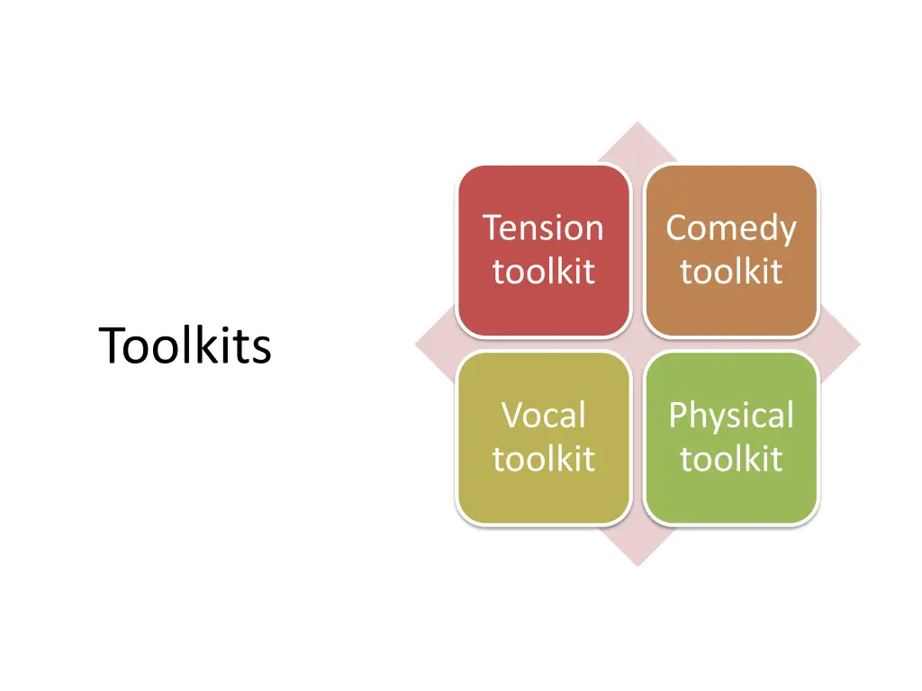 tension toolkit