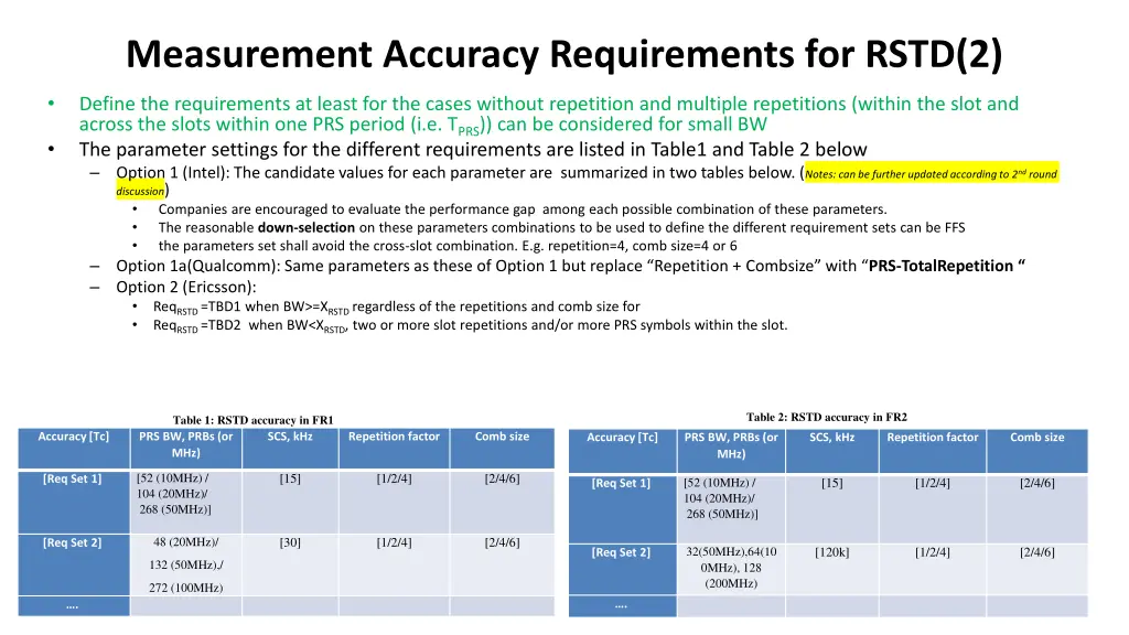 measurement accuracy requirements for rstd 2